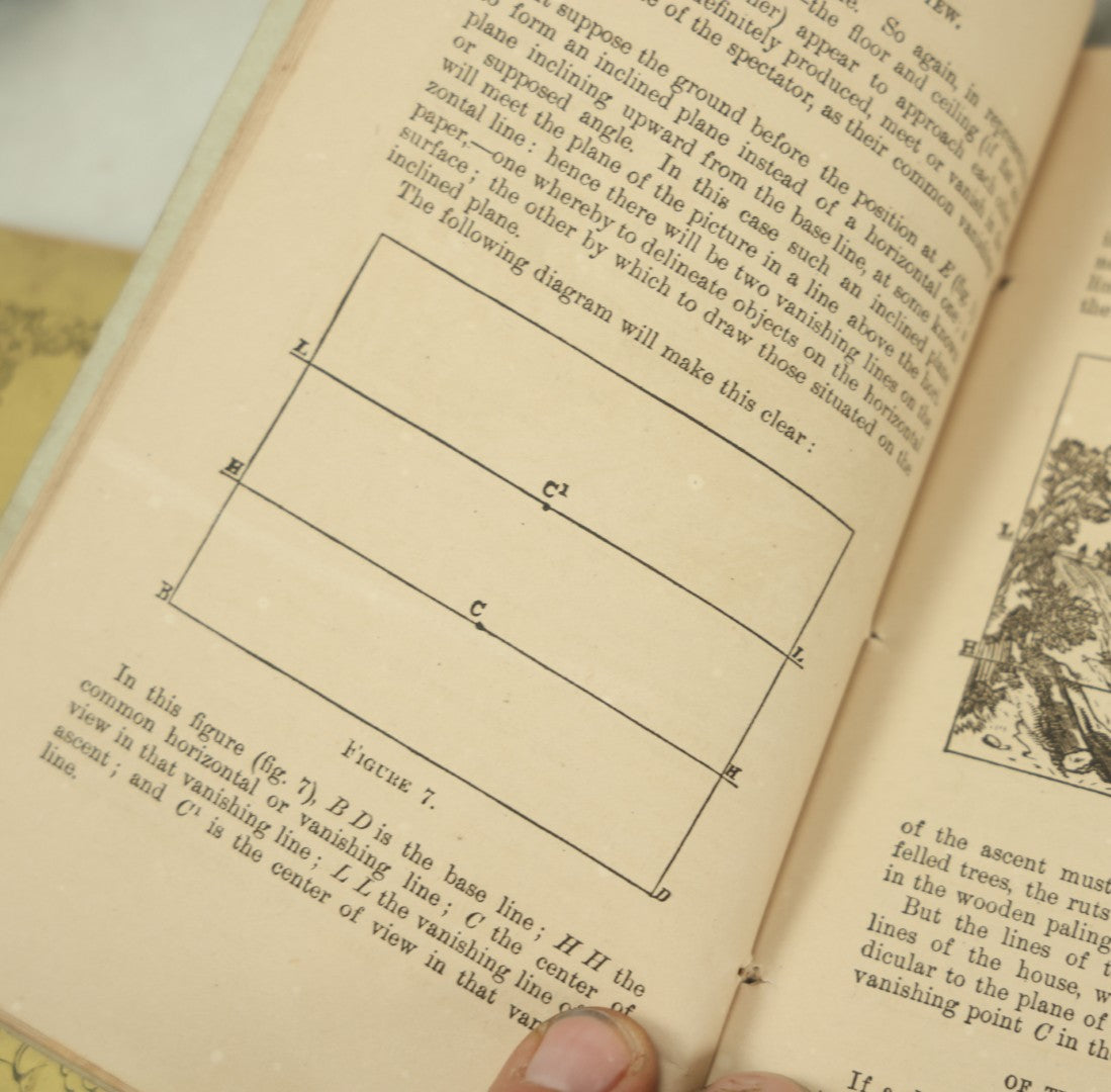 Lot 106 - Grouping Of Three Antique Art Instruction Booklets On Water Color, Pencil, And Oil Painting, Landscapes, Etc., Circa 1850s