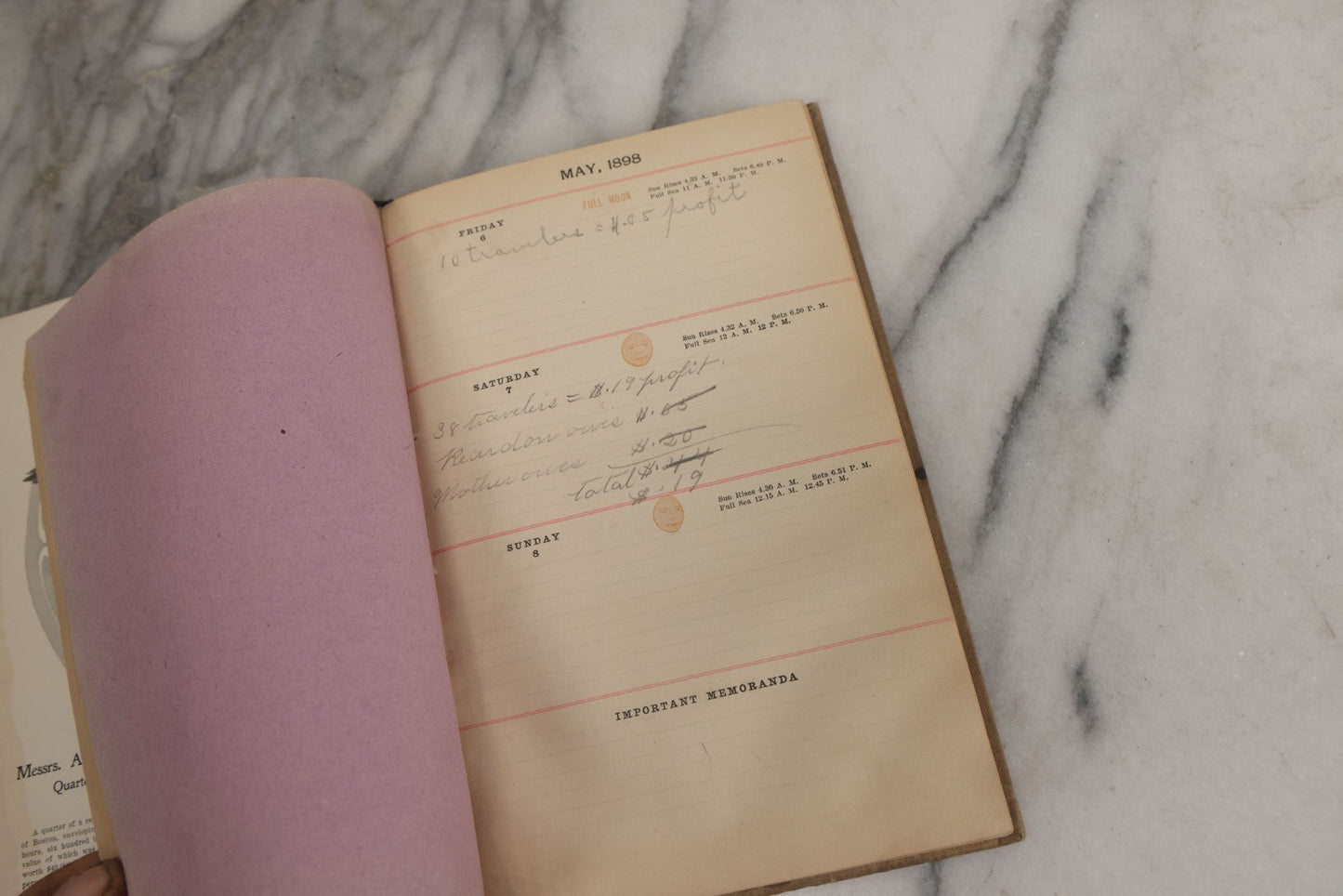 Lot 159 - "The Shuman Mercantile Diary, 1898" Antique Advertising Trade Book And Log Compliments Of A. Shuman & Company, Boston