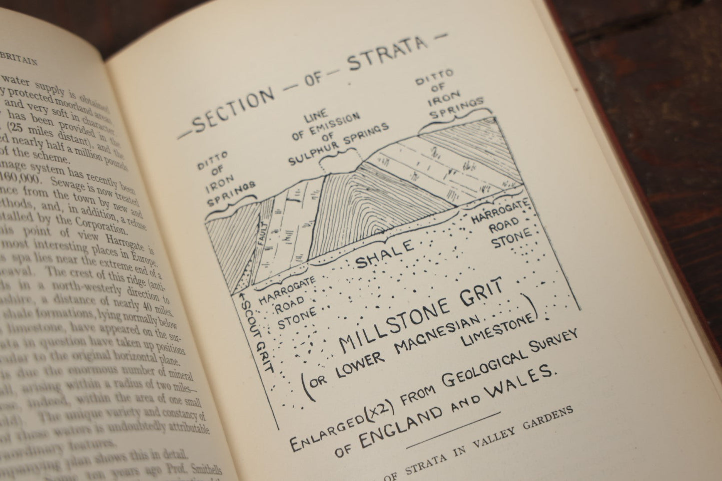 Lot 092 - "The Spas Of Britain: The Official Handbook Of The British Spa Federation" Antique Book On British Bath Houses And Spas, Medicine, Illustrated, 1920S