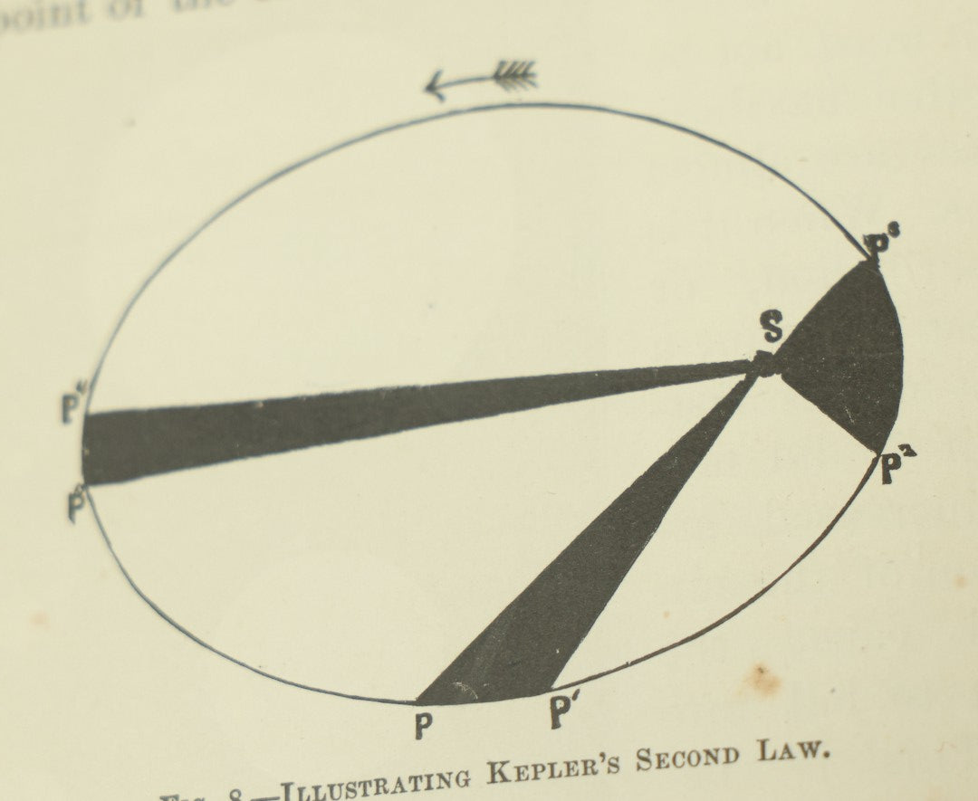 Lot 125 - "Astronomy For Schools And General Readers" Antique Book By Isaac Sharpless And George Morris Phillips, Third Edition, J.B. Lippincott Company, Publishers, Philadelphia, Copyright 1882, Illustrated