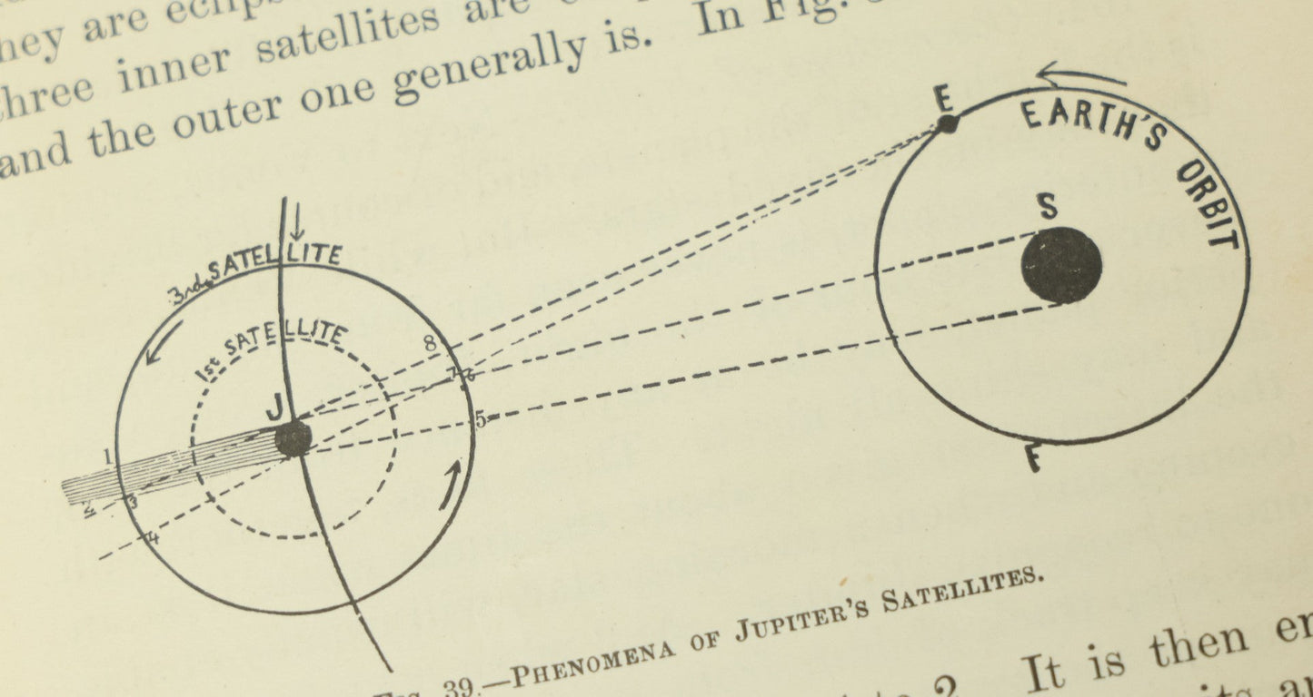 Lot 125 - "Astronomy For Schools And General Readers" Antique Book By Isaac Sharpless And George Morris Phillips, Third Edition, J.B. Lippincott Company, Publishers, Philadelphia, Copyright 1882, Illustrated