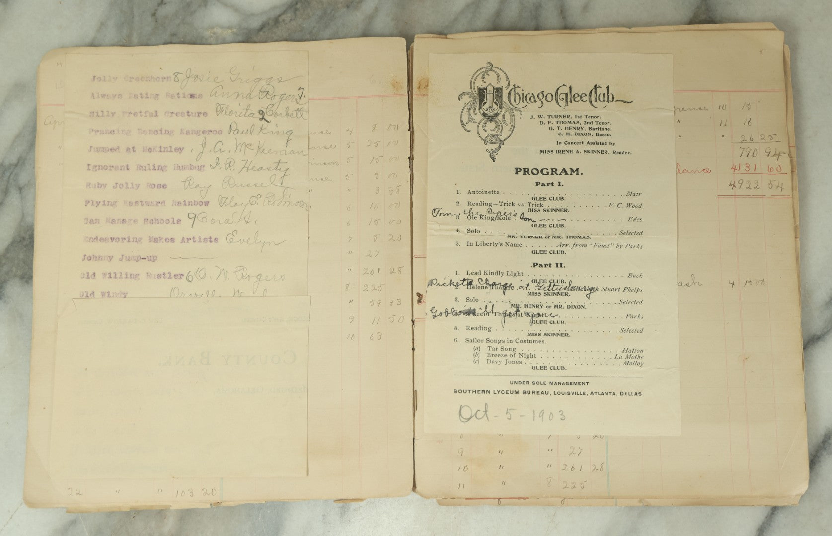 Lot 098 - Antique Victorian Scrapbook With Unique Pieces Including Letters, Theater And Event Programs, A Small Wire Doll, Flora, And More, As Found