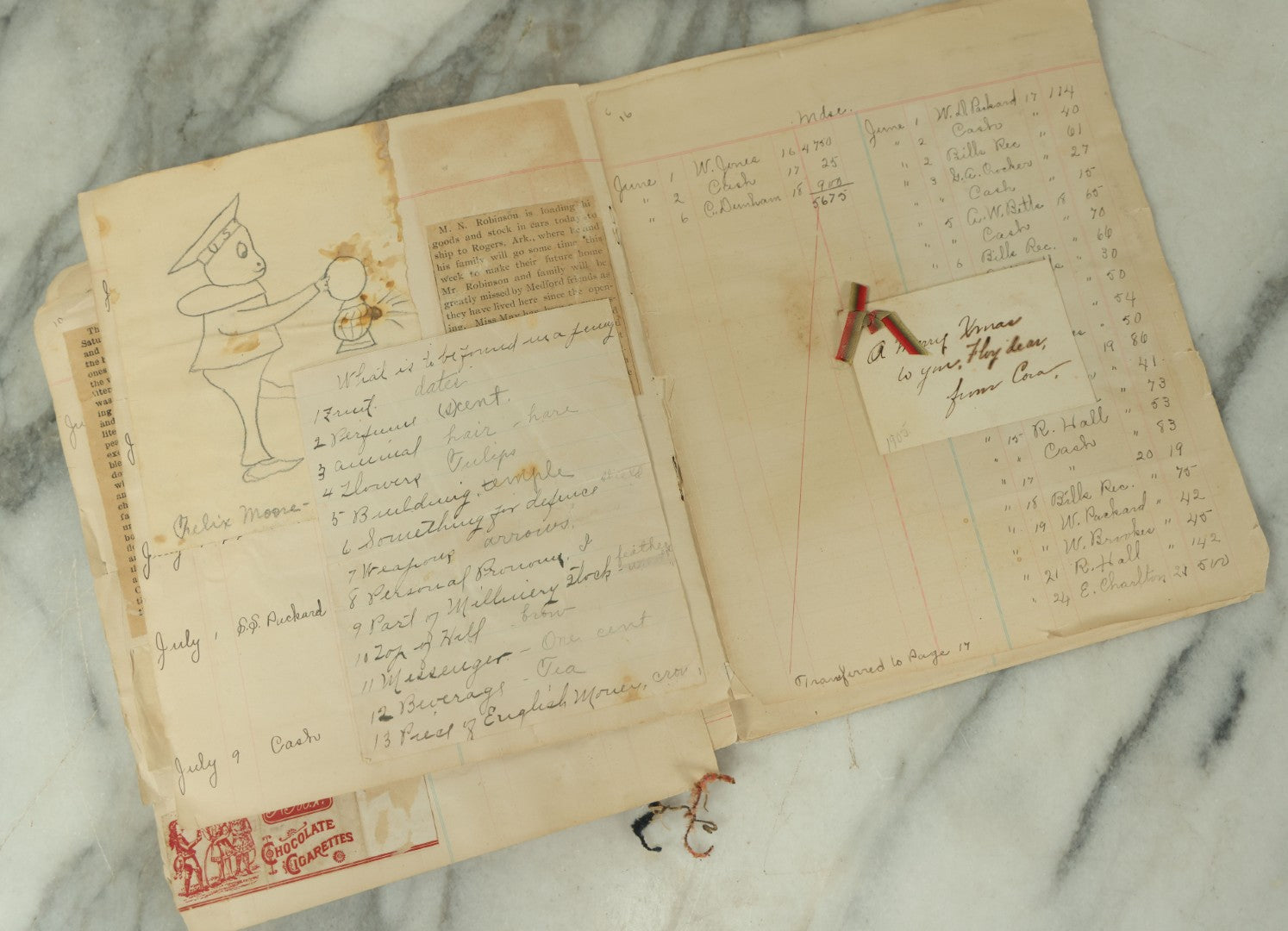 Lot 098 - Antique Victorian Scrapbook With Unique Pieces Including Letters, Theater And Event Programs, A Small Wire Doll, Flora, And More, As Found