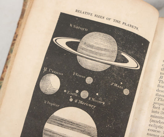 Lot 004 - "Elements Of Astronomy, Illustrated With Plates, For The Use Of Schools And Academies, With Questions" Early Antique Astronomy Book By John H. Wilkins, A.M., Stereotype Edition, Hilliard, Gray, Little, And Wilkins, Publishers, Boston 1831
