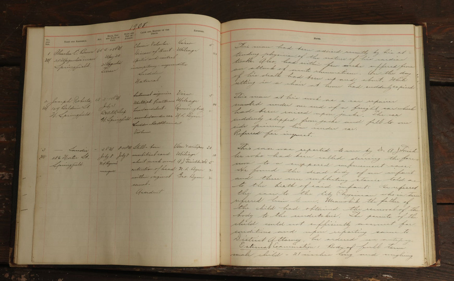 Lot 001 - Antique Record Book Of Medical Examiner Belonging To Theodore Spalding Bacon, Associate Medical Examiner, County Of Hampden, Massachusetts, District No. 2, Containing Many Handwritten Medical Reports And Autopsy Notes, Year Of 1908