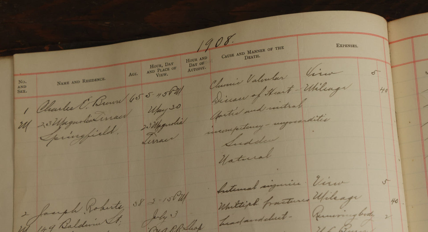 Lot 001 - Antique Record Book Of Medical Examiner Belonging To Theodore Spalding Bacon, Associate Medical Examiner, County Of Hampden, Massachusetts, District No. 2, Containing Many Handwritten Medical Reports And Autopsy Notes, Year Of 1908