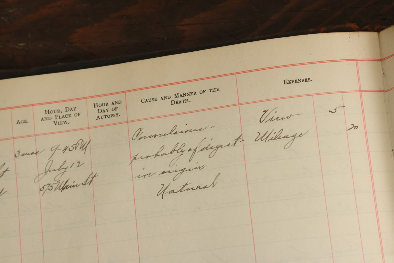 Lot 001 - Antique Record Book Of Medical Examiner Belonging To Theodore Spalding Bacon, Associate Medical Examiner, County Of Hampden, Massachusetts, District No. 2, Containing Many Handwritten Medical Reports And Autopsy Notes, Year Of 1908