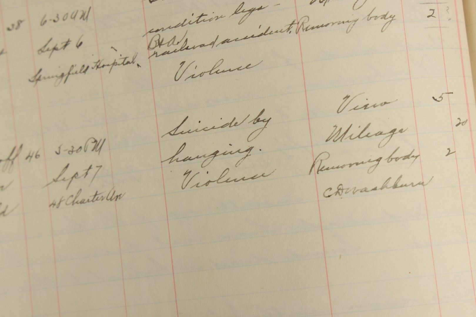 Lot 001 - Antique Record Book Of Medical Examiner Belonging To Theodore Spalding Bacon, Associate Medical Examiner, County Of Hampden, Massachusetts, District No. 2, Containing Many Handwritten Medical Reports And Autopsy Notes, Year Of 1908