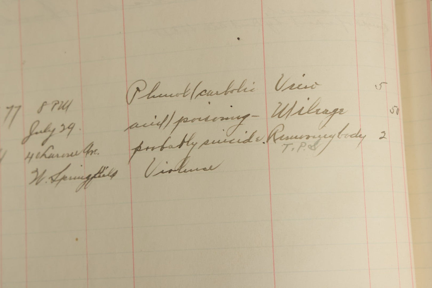 Lot 001 - Antique Record Book Of Medical Examiner Belonging To Theodore Spalding Bacon, Associate Medical Examiner, County Of Hampden, Massachusetts, District No. 2, Containing Many Handwritten Medical Reports And Autopsy Notes, Year Of 1908