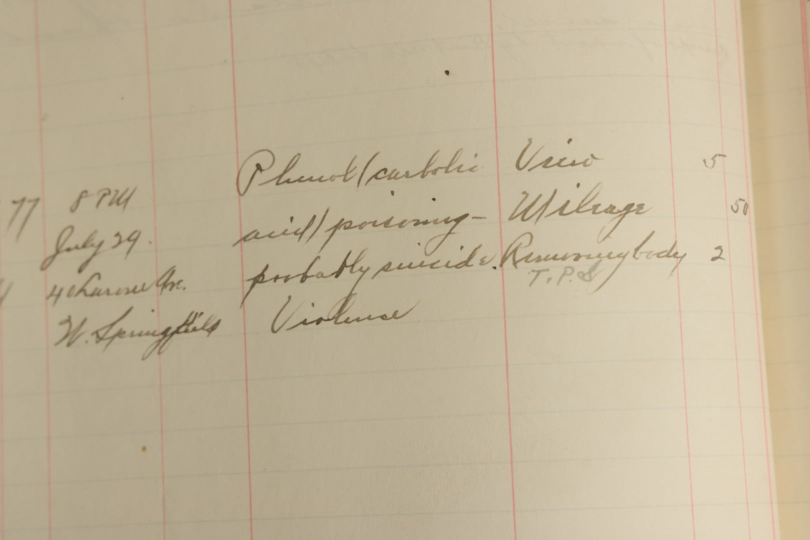 Lot 001 - Antique Record Book Of Medical Examiner Belonging To Theodore Spalding Bacon, Associate Medical Examiner, County Of Hampden, Massachusetts, District No. 2, Containing Many Handwritten Medical Reports And Autopsy Notes, Year Of 1908