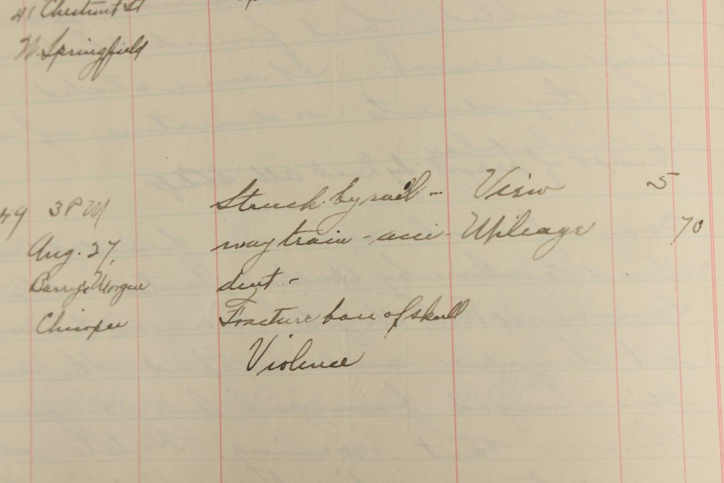 Lot 001 - Antique Record Book Of Medical Examiner Belonging To Theodore Spalding Bacon, Associate Medical Examiner, County Of Hampden, Massachusetts, District No. 2, Containing Many Handwritten Medical Reports And Autopsy Notes, Year Of 1908