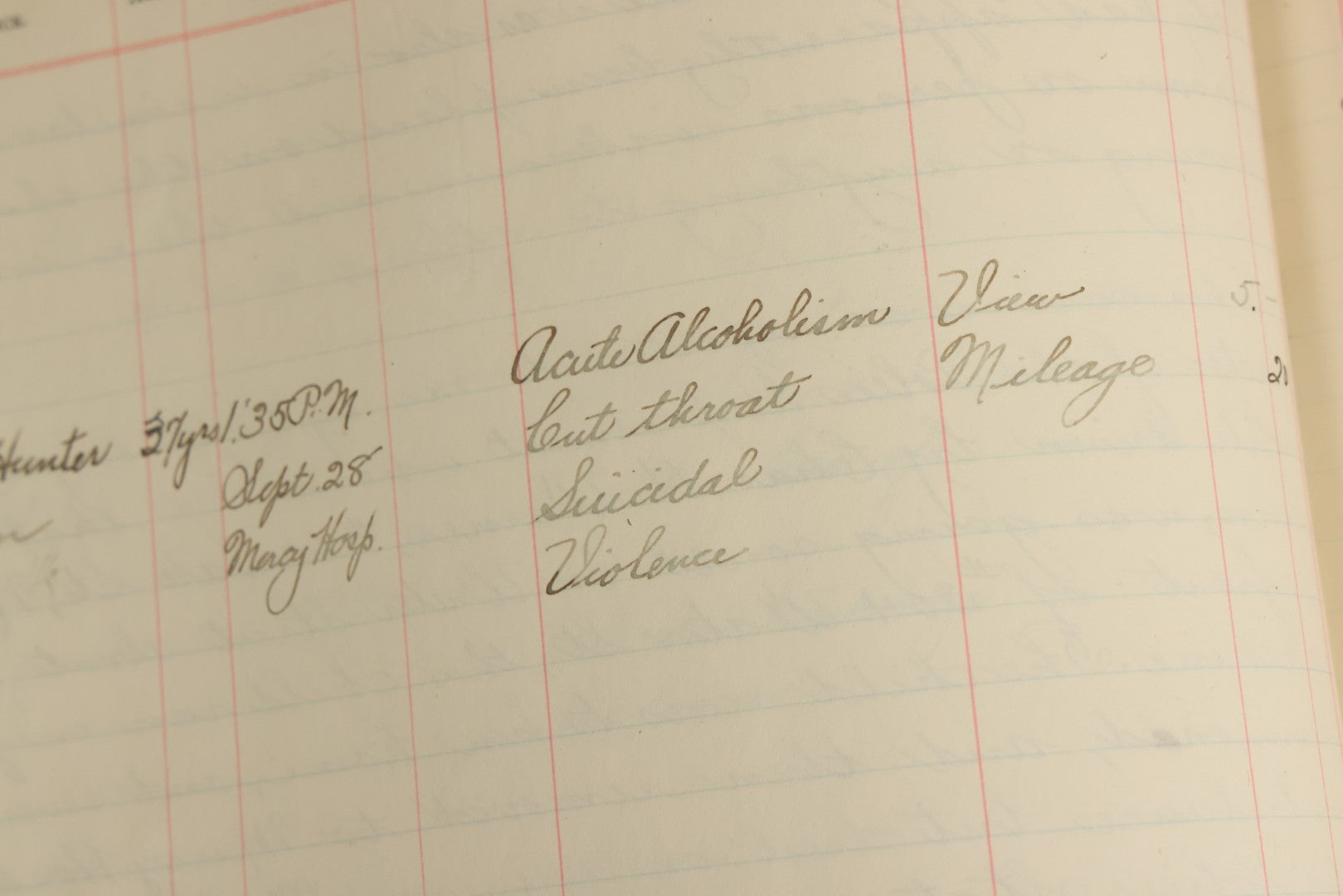 Lot 001 - Antique Record Book Of Medical Examiner Belonging To Theodore Spalding Bacon, Associate Medical Examiner, County Of Hampden, Massachusetts, District No. 2, Containing Many Handwritten Medical Reports And Autopsy Notes, Year Of 1908