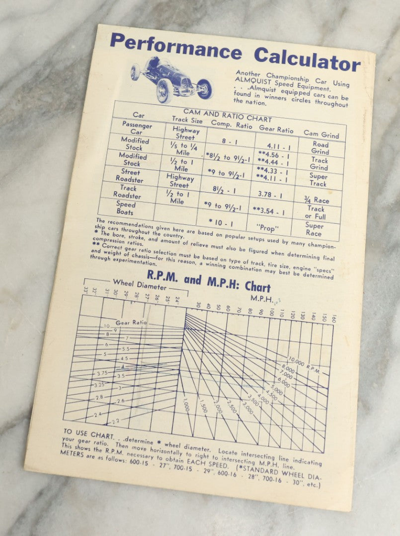 Lot 105 - Vintage "Power Digest" Auto Racing Pamphlet "Power... For Winning: How To Build A Championship Engine!" By Ed Almquist, Copyright 1951