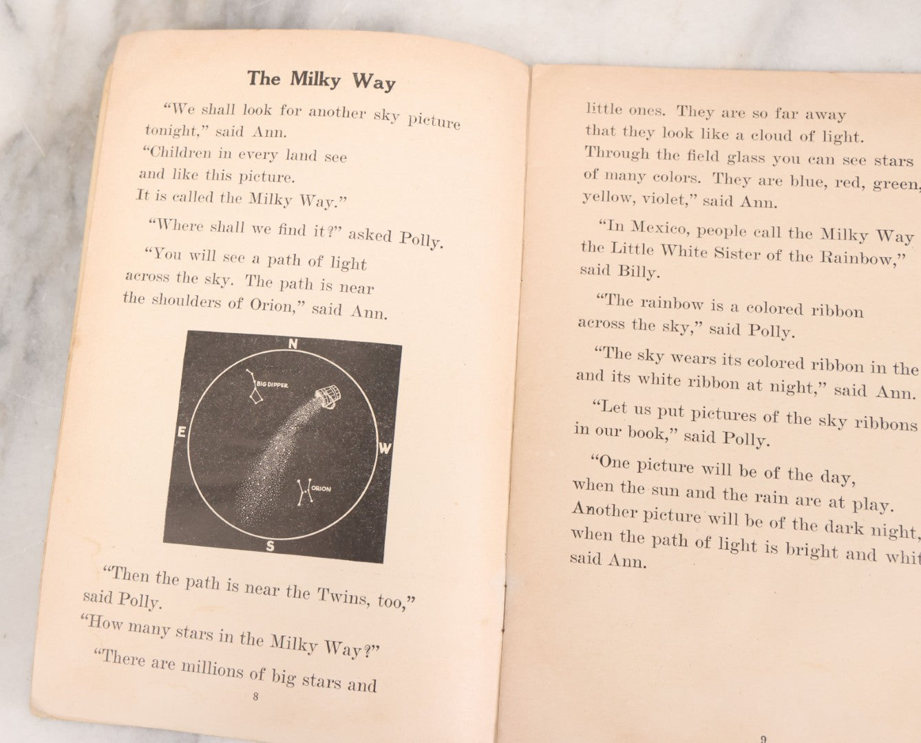 Lot 160 - "Sun Moon And Stars" Vintage Unit Study Booklet No. 254 By Jeanette Smith, Copyright 1935, By The Educational Printing House, Inc. With Illustrations Of Constellations, Moon And More