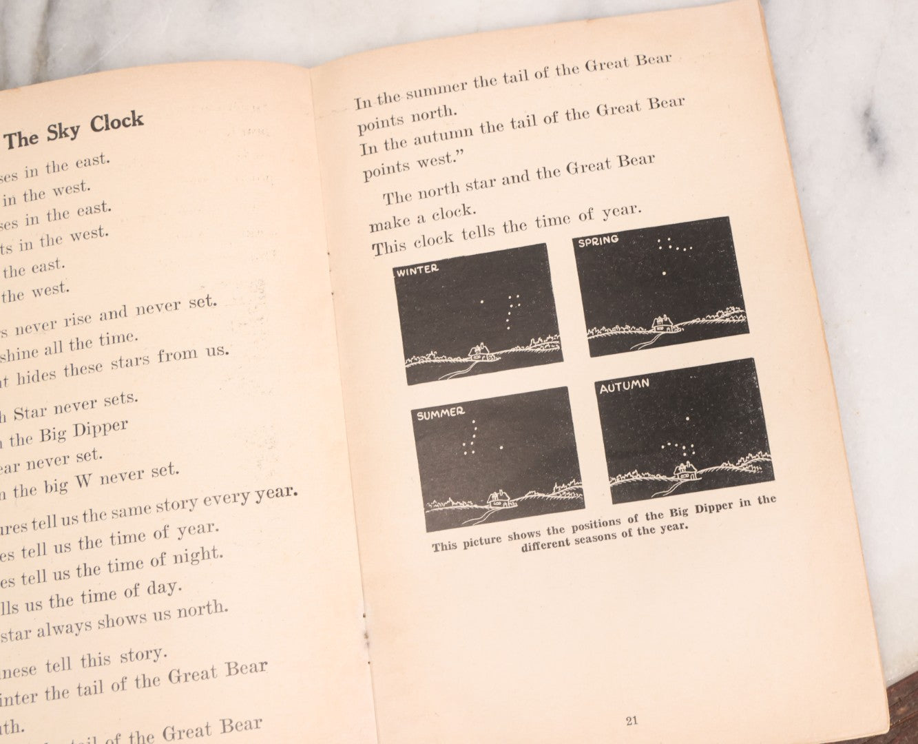 Lot 160 - "Sun Moon And Stars" Vintage Unit Study Booklet No. 254 By Jeanette Smith, Copyright 1935, By The Educational Printing House, Inc. With Illustrations Of Constellations, Moon And More