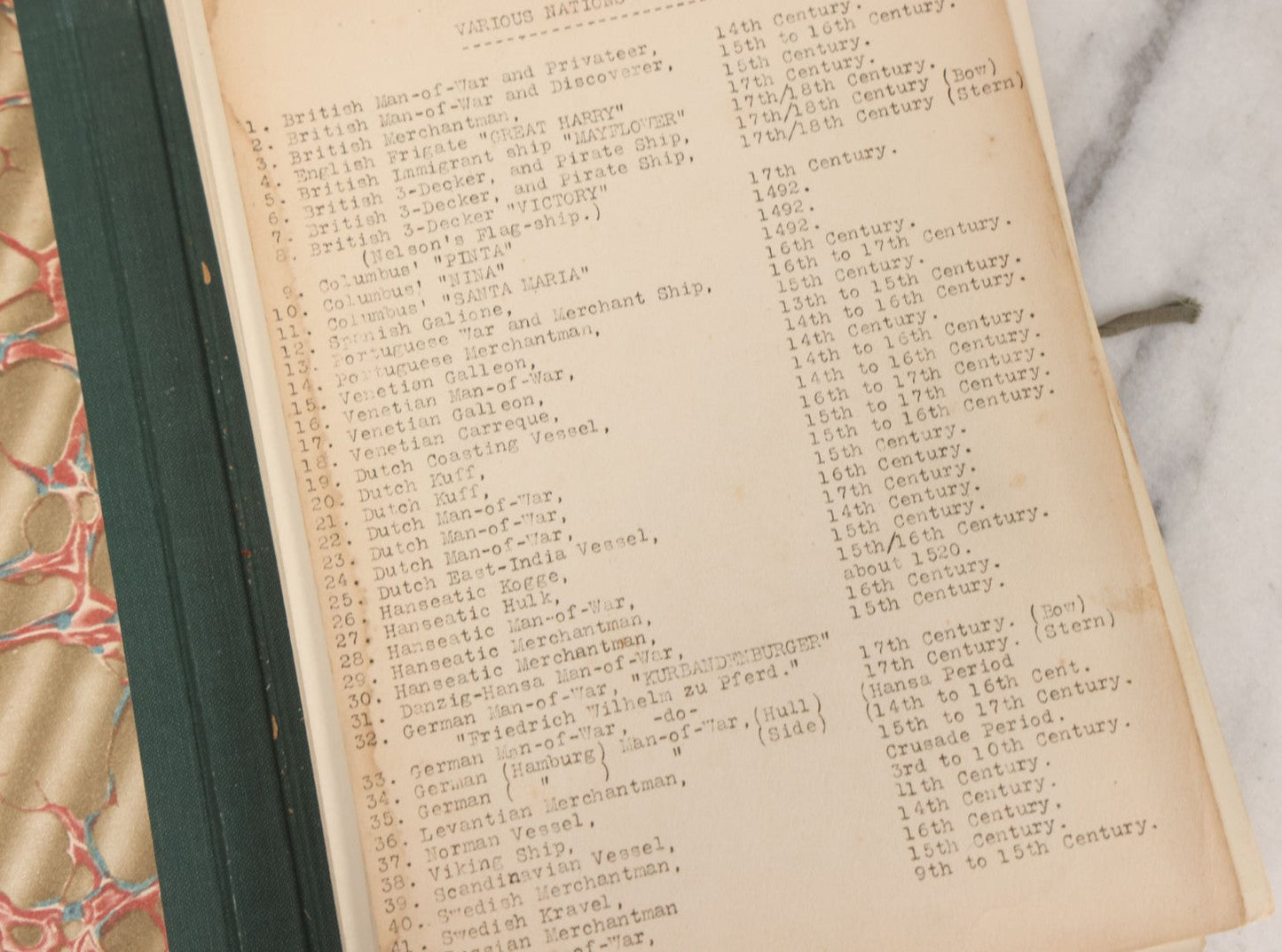 Lot 153 - "Quaint Ships Of Various Nations And Periods" Complete Antique Folio Collection Of 43 Loose Leaf Published Photographs Of Model Ships, With Identification Guide, Hand Lettered Spine, As Found