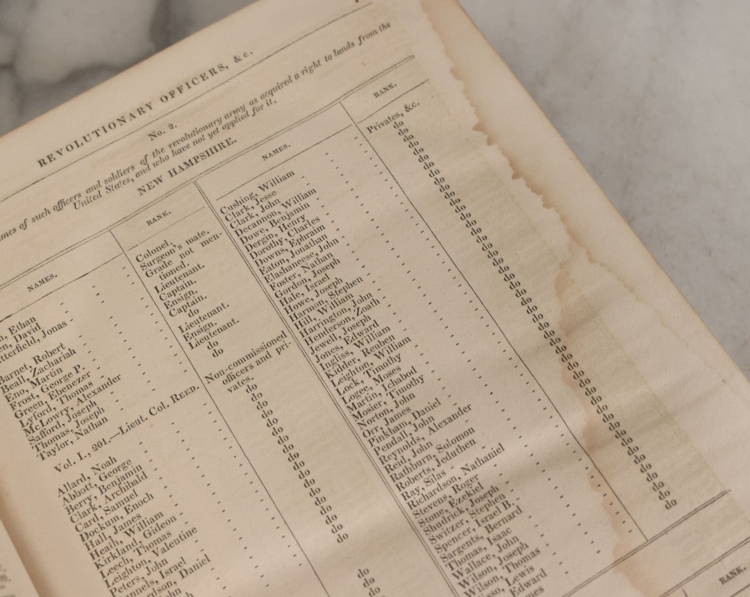 Lot 164 - "Documents, Legislative And Executive, [...] In Relation To The Public Lands" Early American Congressional Reference Volume Edited By Walter Lowrie, Secretary Of The Senate, Duff Green, Printer, Washington, 1834, Note Cover Mostly Detached