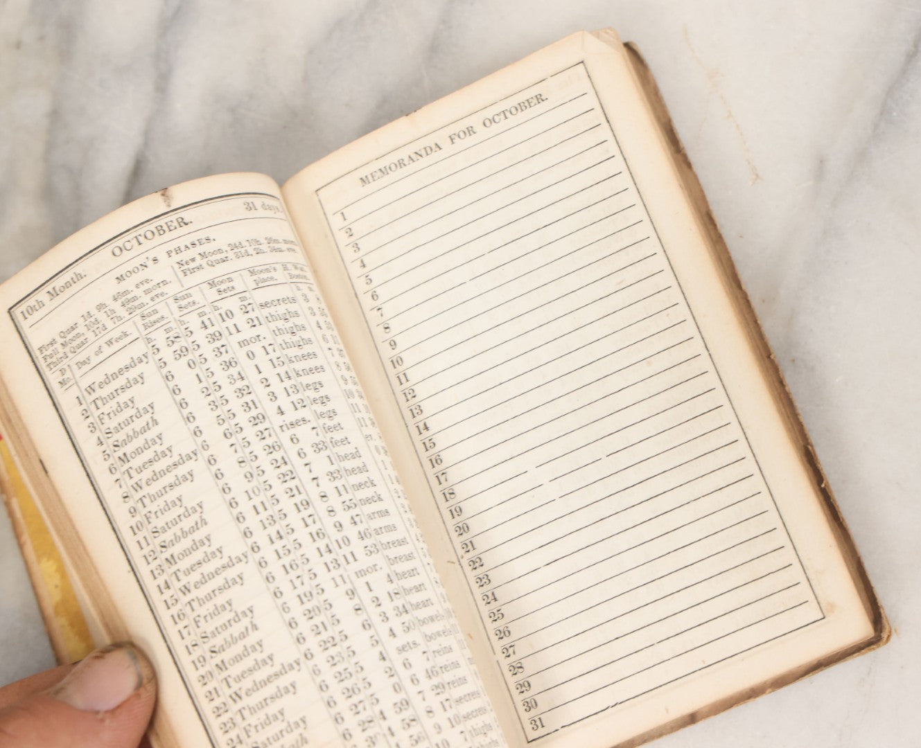 Lot 169 - "The Worcester Almanac And Business Directory For 1851" Antique Almanac By Henry J. Howland, With Fold Out Map Of Central Worcester, Printed And Published By The Author