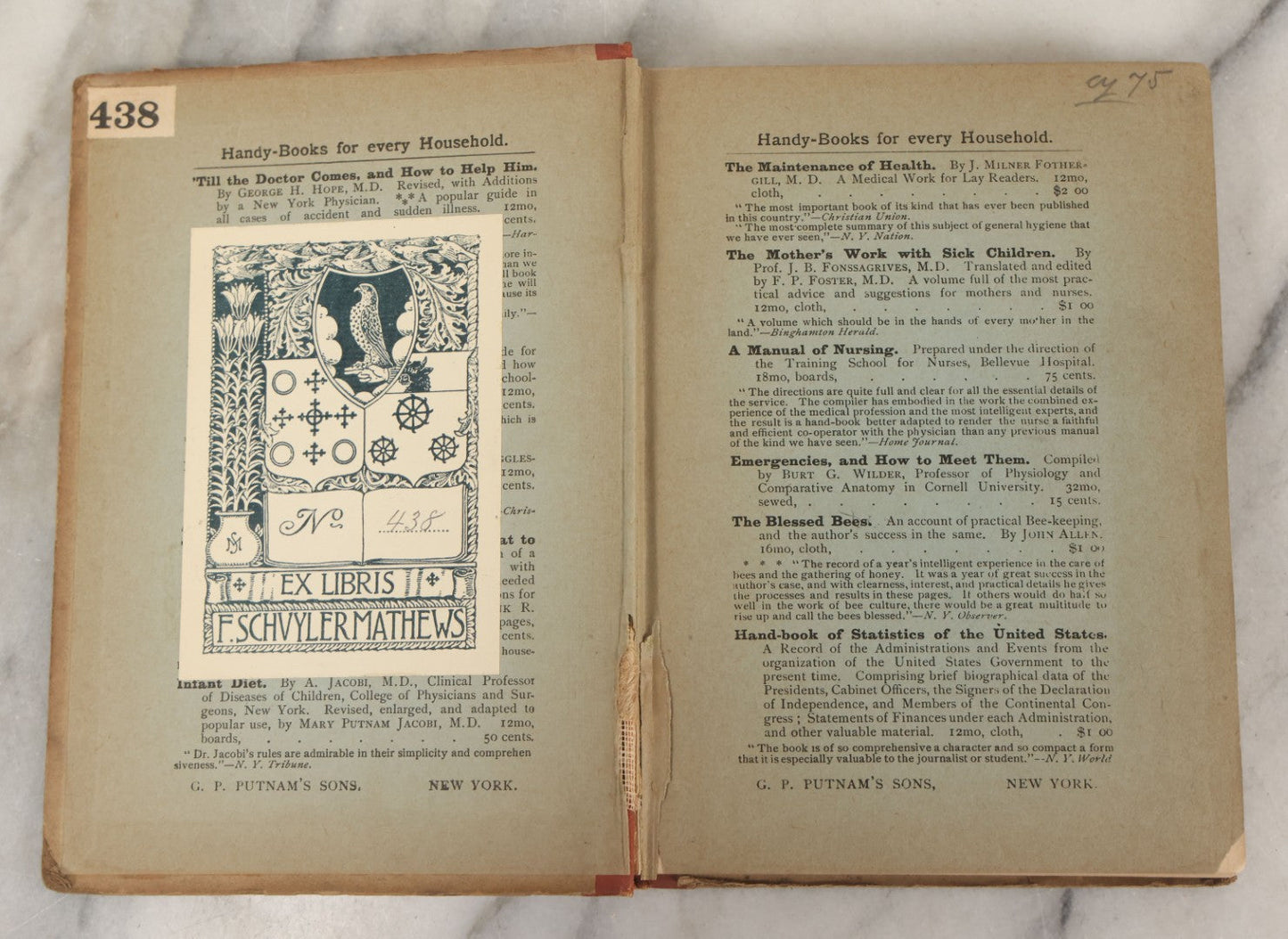Lot 117 - "Putnam's Handy Book Series Of Things Worth Knowing: Handy Book Of Popular Quotations" Antique Book Published By G.P. Putnam's Sons, New York, 1881