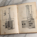Lot 177 - "Catechism Of The Locomotive" Antique Railroad Engineering Book By Matthias Nace Forney, Brown Cloth Boards With Gilt Spine Titles, Note Significant Wear To Spine And Edges, Title Page Missing, Circa Late 19th Century