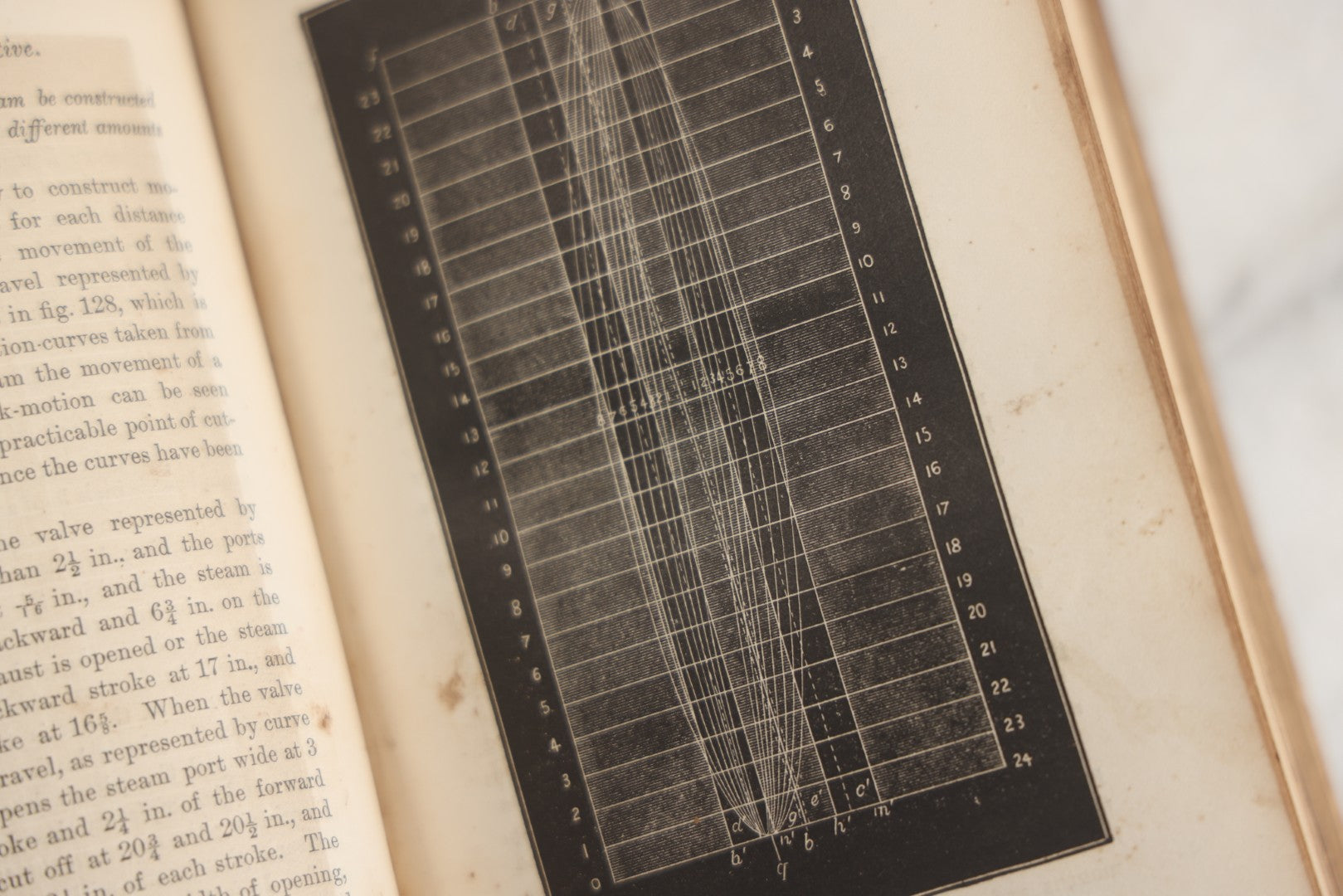 Lot 177 - "Catechism Of The Locomotive" Antique Railroad Engineering Book By Matthias Nace Forney, Brown Cloth Boards With Gilt Spine Titles, Note Significant Wear To Spine And Edges, Title Page Missing, Circa Late 19th Century