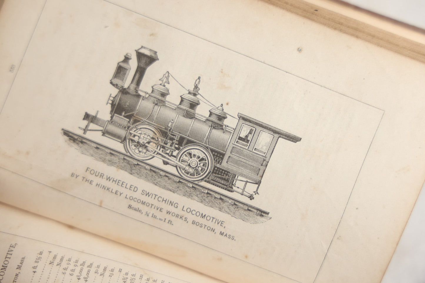 Lot 177 - "Catechism Of The Locomotive" Antique Railroad Engineering Book By Matthias Nace Forney, Brown Cloth Boards With Gilt Spine Titles, Note Significant Wear To Spine And Edges, Title Page Missing, Circa Late 19th Century