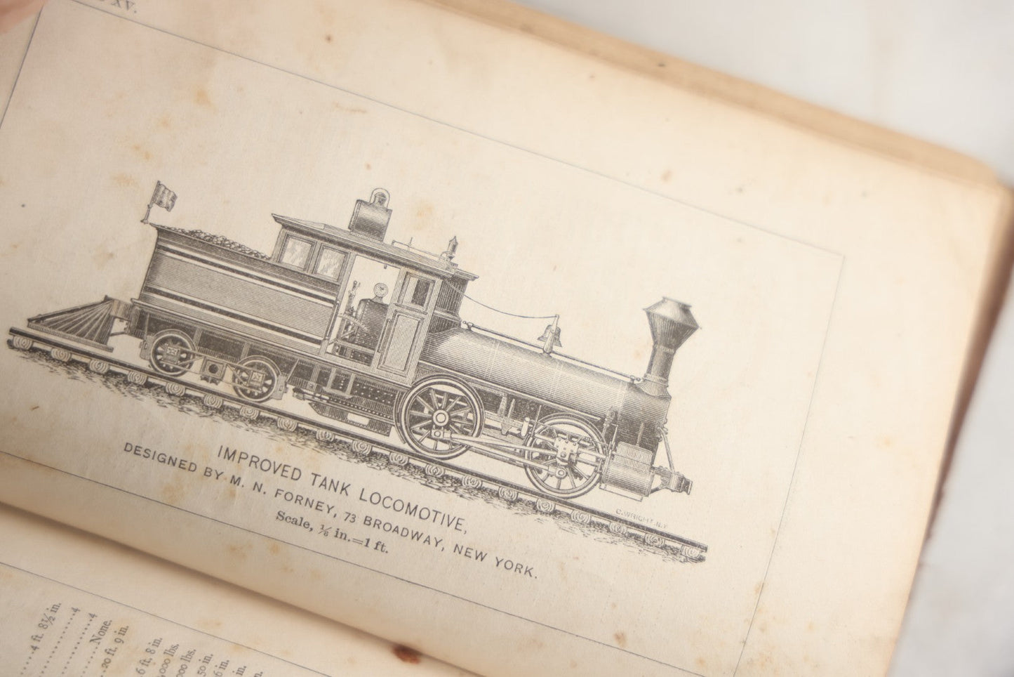 Lot 177 - "Catechism Of The Locomotive" Antique Railroad Engineering Book By Matthias Nace Forney, Brown Cloth Boards With Gilt Spine Titles, Note Significant Wear To Spine And Edges, Title Page Missing, Circa Late 19th Century