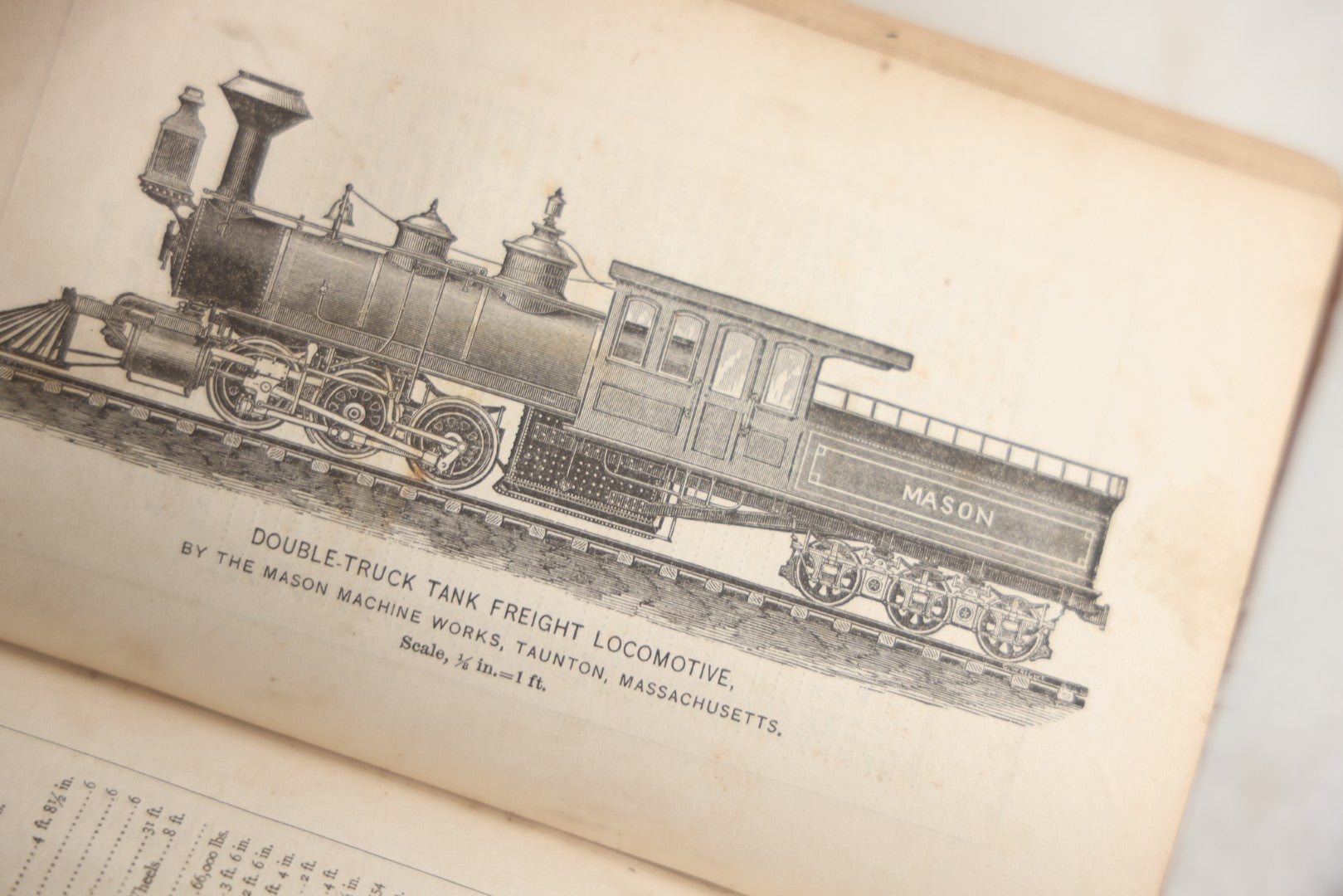Lot 177 - "Catechism Of The Locomotive" Antique Railroad Engineering Book By Matthias Nace Forney, Brown Cloth Boards With Gilt Spine Titles, Note Significant Wear To Spine And Edges, Title Page Missing, Circa Late 19th Century