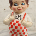 Lot 200 - Vintage Bob's Big Boy Vinyl Collectible Coin Bank Novelty, A Product Of Big Boy Restaurants Of America, Copyright Marriott Corp, 1978