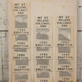 Lot 034 - Vintage Souvenir Display Board Of “Mt. St. Helens Volcanic Ash, 1980 Eruption,” With 13 Remaining Samples