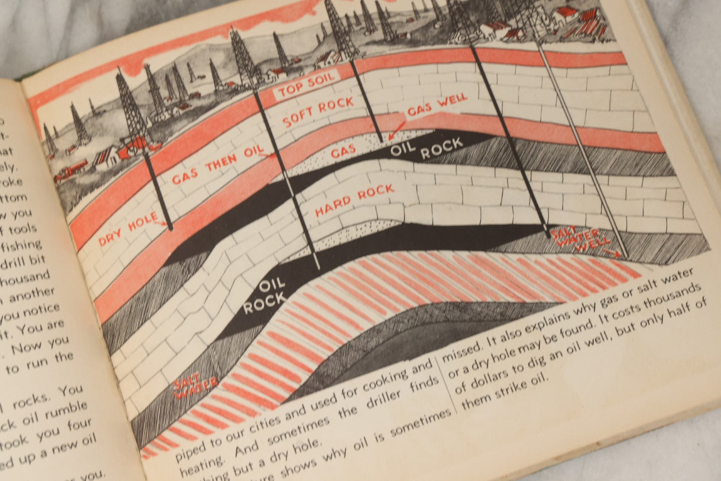 Lot 203 - Grouping Of 3 Antique And Vintage Industrial-Themed Children's Books Including “Railroad Book” By McLoughlin Bros., “Book Of Trains” By Grif Teller, And “Oil Comes To Us” By Rose Wyler And Warren W. McSpadden