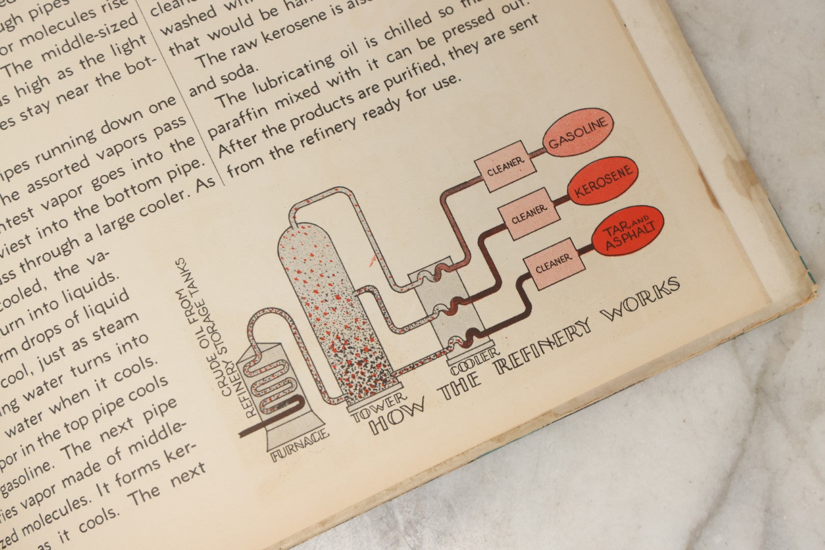 Lot 203 - Grouping Of 3 Antique And Vintage Industrial-Themed Children's Books Including “Railroad Book” By McLoughlin Bros., “Book Of Trains” By Grif Teller, And “Oil Comes To Us” By Rose Wyler And Warren W. McSpadden