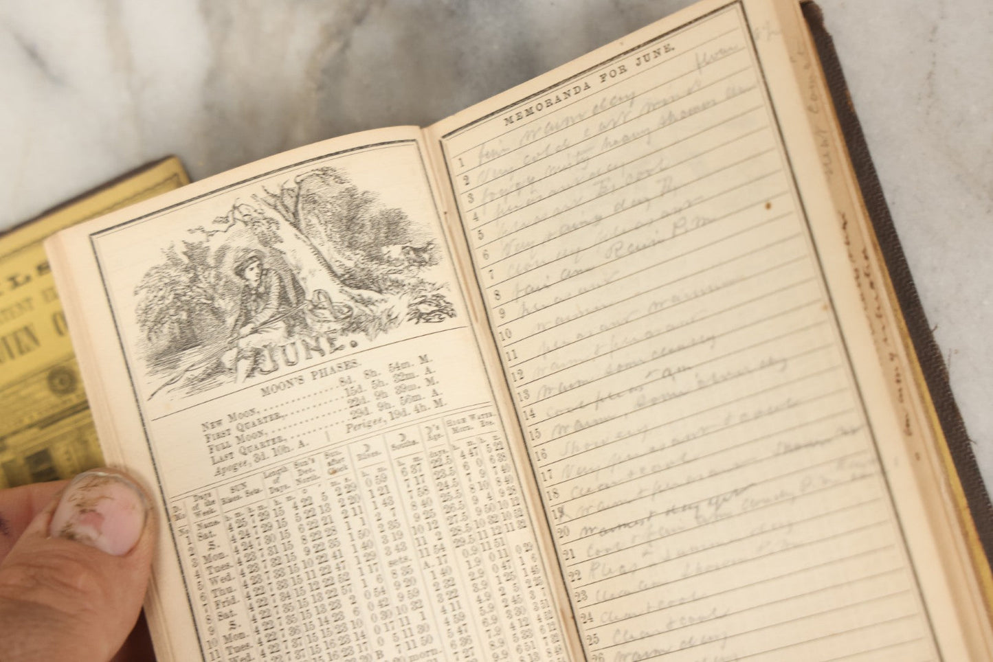 Lot 276 - "Boston Almanac 1861" Antique Illustrated Almanac Published In Boston, 1861, With Gilt Cover Design And Handwritten Monthly Memoranda, Note Poor Condition, Detached Covers