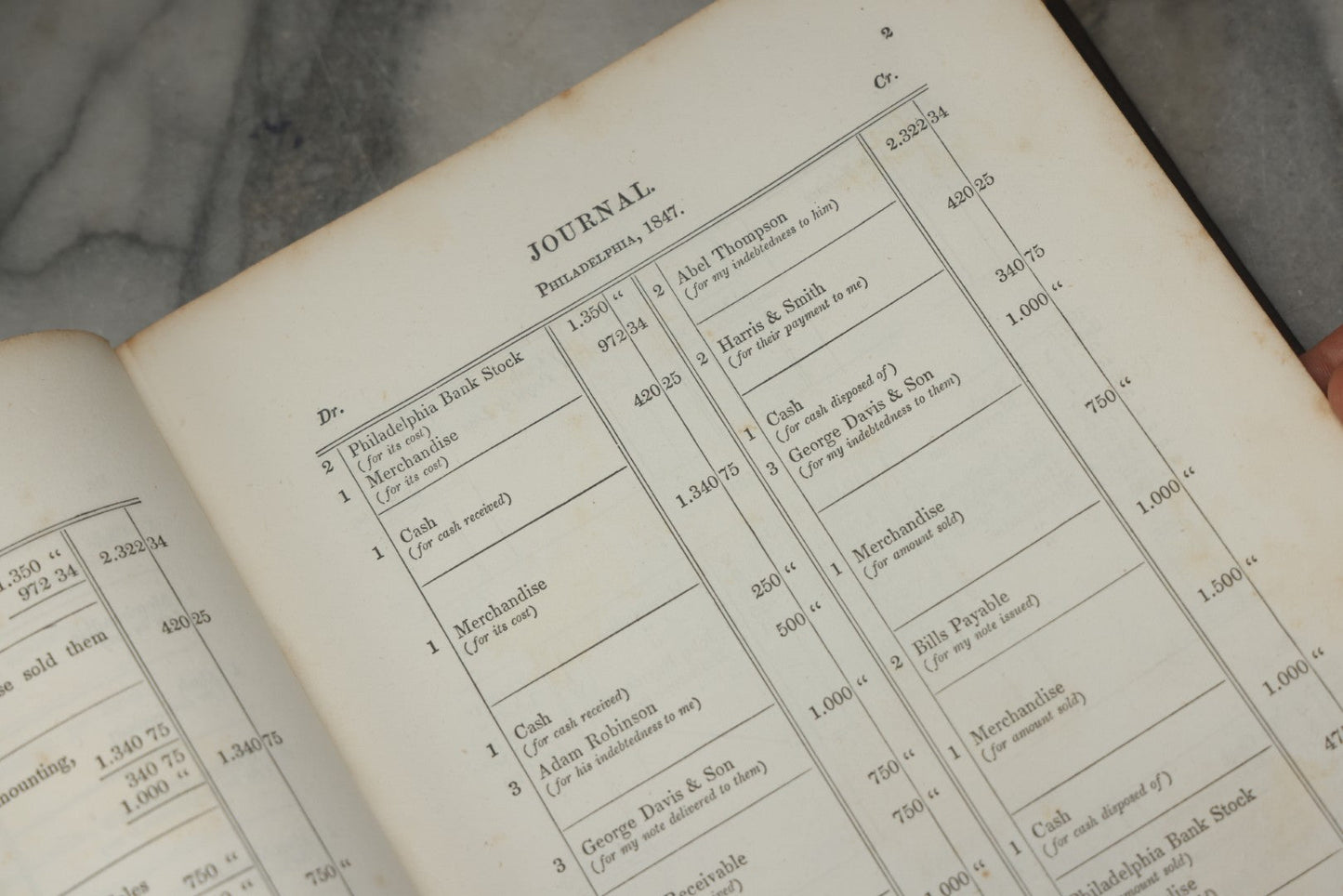 Lot 335 - "Ross's Book-Keeping, Or A Practical System Of Double Entry Book-Keeping" Antique Instructional Business Book By Wm. P. M. Ross, Published By G. B. Zieber And Co., Philadelphia, 1847