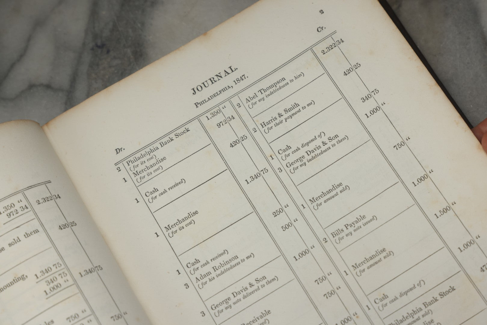 Lot 335 - "Ross's Book-Keeping, Or A Practical System Of Double Entry Book-Keeping" Antique Instructional Business Book By Wm. P. M. Ross, Published By G. B. Zieber And Co., Philadelphia, 1847