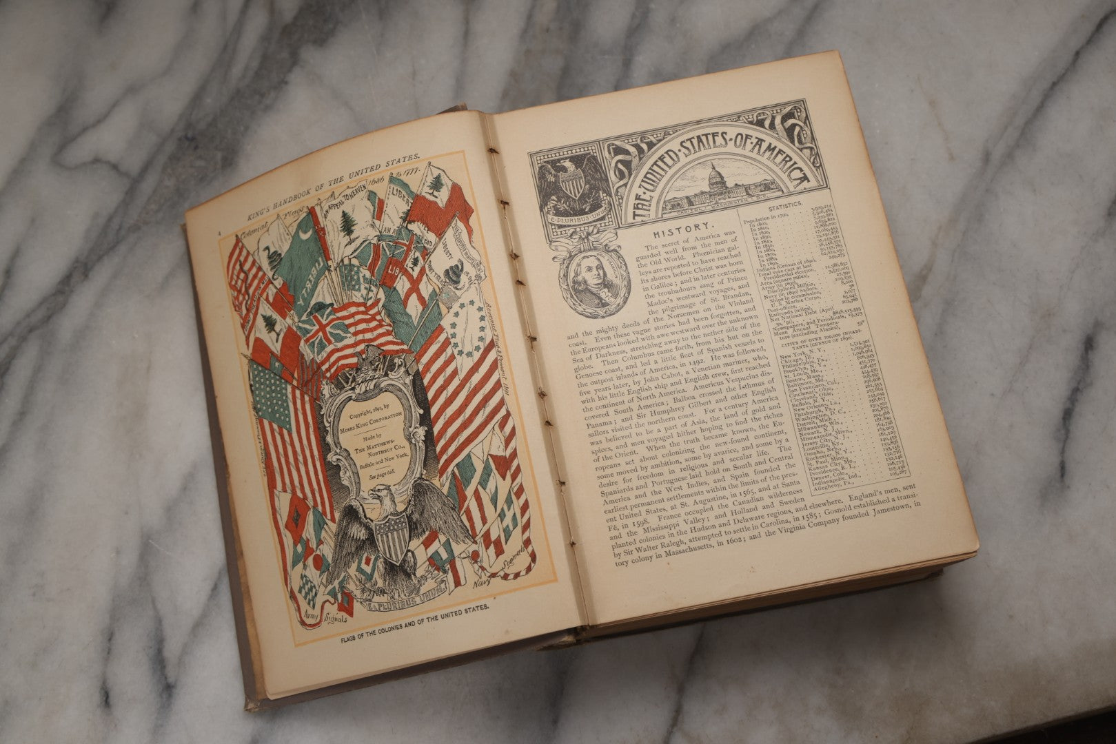 Lot 230 - "King's Handbook Of The United States" Antique Illustrated Guide Edited By Moses King, Text By M. F. Sweetser, Moses King Corporation, Buffalo, New York, 1891