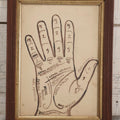 Lot 021 - Antique Palmistry Watercolor Diagram With Latin Annotations, Hand-Painted, In Antique Frame, 8-7/8" x 11-3/4"