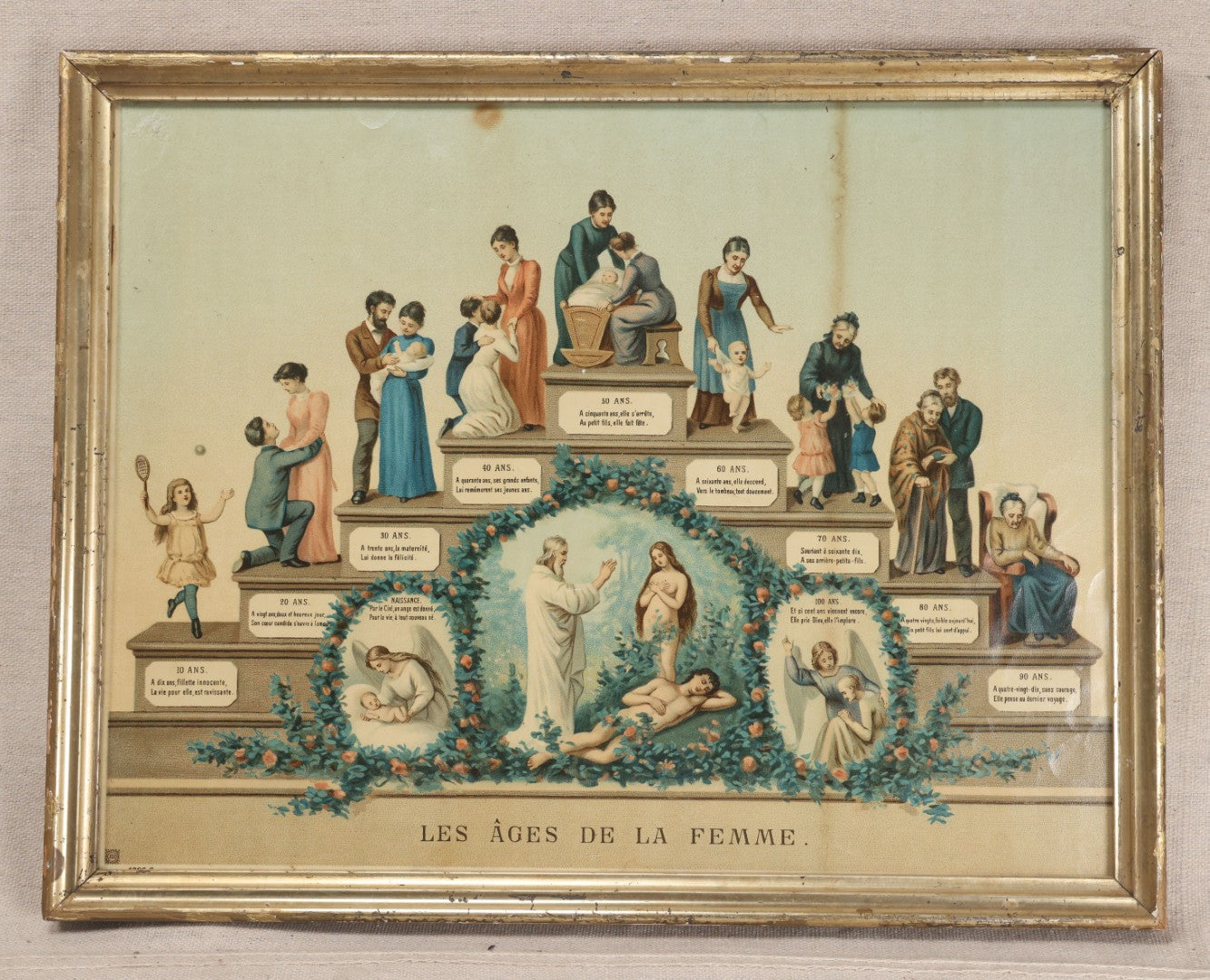 Lot 016 - Antique French Chromolithograph Print, "Les Ages De La Femme" ("The Ages Of Woman"), Stages Of Life From Birth To 100 Years, In Period Frame