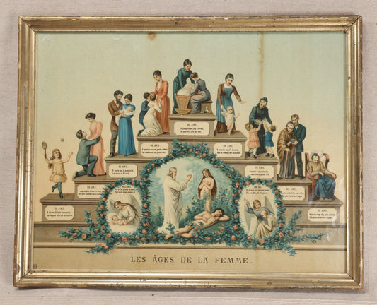 Lot 016 - Antique French Chromolithograph Print, "Les Ages De La Femme" ("The Ages Of Woman"), Stages Of Life From Birth To 100 Years, In Period Frame
