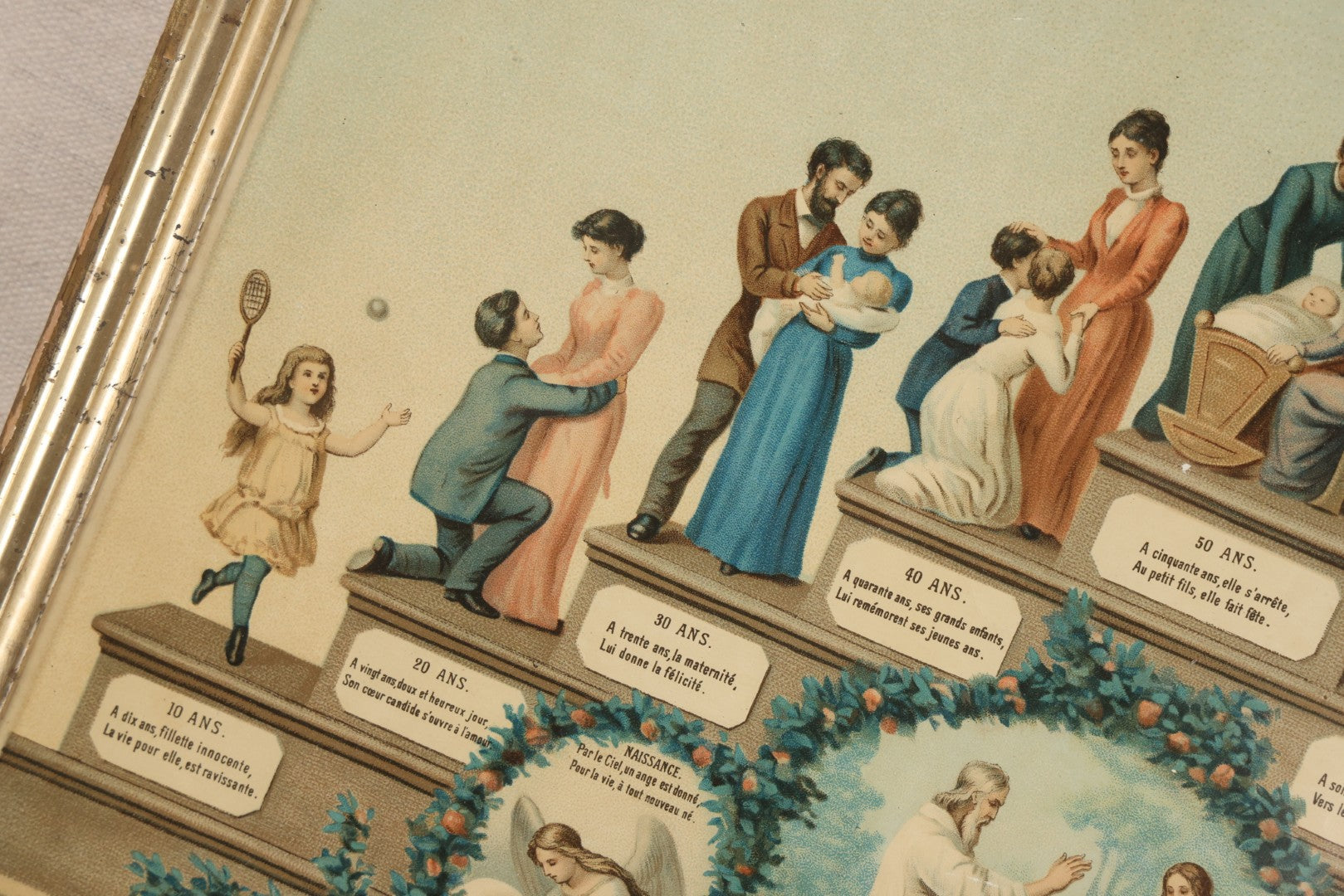 Lot 016 - Antique French Chromolithograph Print, "Les Ages De La Femme" ("The Ages Of Woman"), Stages Of Life From Birth To 100 Years, In Period Frame