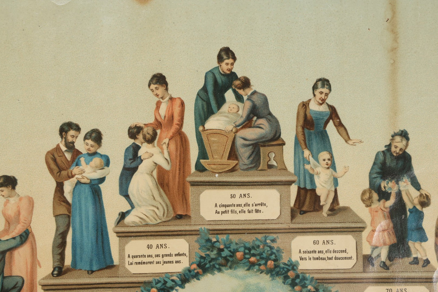 Lot 016 - Antique French Chromolithograph Print, "Les Ages De La Femme" ("The Ages Of Woman"), Stages Of Life From Birth To 100 Years, In Period Frame