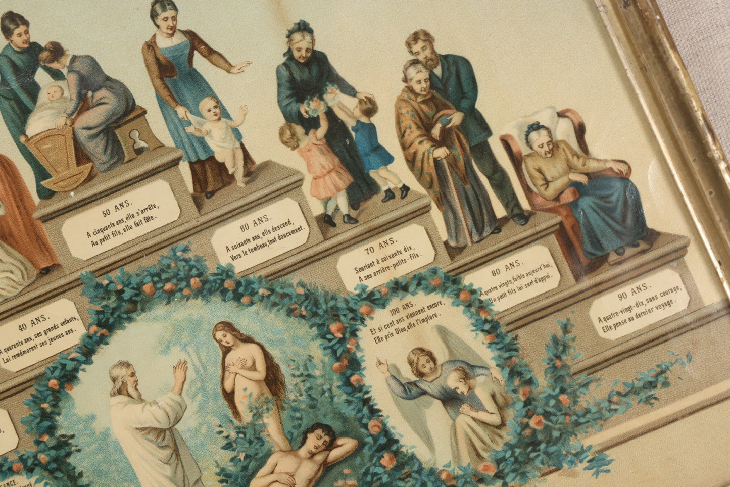 Lot 016 - Antique French Chromolithograph Print, "Les Ages De La Femme" ("The Ages Of Woman"), Stages Of Life From Birth To 100 Years, In Period Frame
