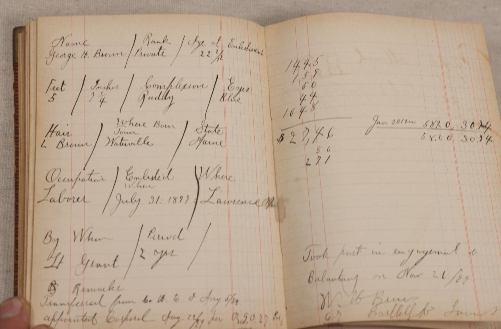 Lot 031 - Antique Philippine-American War Soldier's Log Book And Journal, 26th Infantry U.S.V., Enlisted Lawrence, Massachusetts, 1899-1900, With Battle Of Balantang Account
