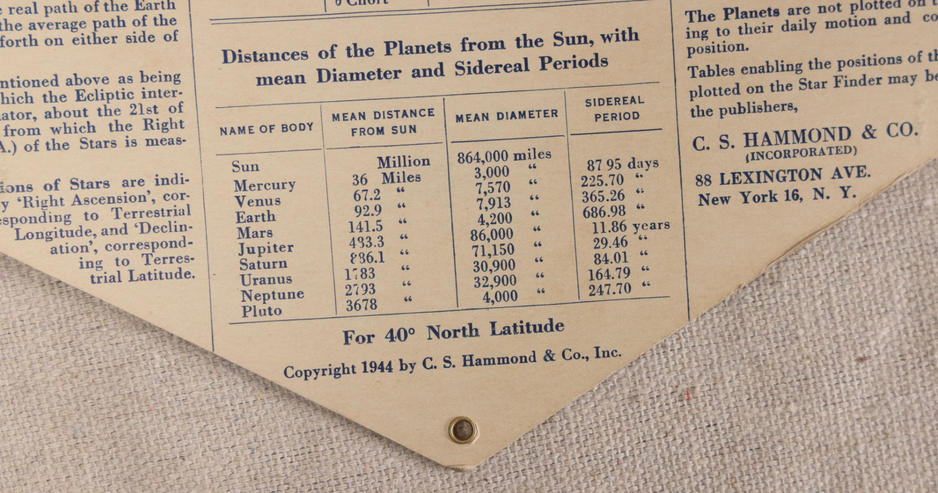 Lot 210 - Vintage Hammond's Handy Star Finder Planisphere With Original Envelope, Designed By Commander S. E. Stubbs, C. S. Hammond & Co., New York, 1944