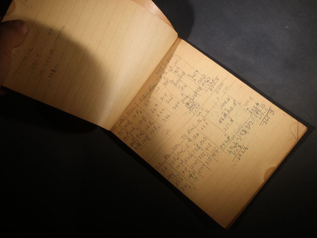 Lot 095 - Vintage Hand-Illustrated School Notebook, Owen A. Fairbanks Jr., "!!Tech!! High," Dated September 1935, Doodles Including Skull & Crossbones And Anthropomorphic Hot Dog Weenie, Poems, And Humorous Writings