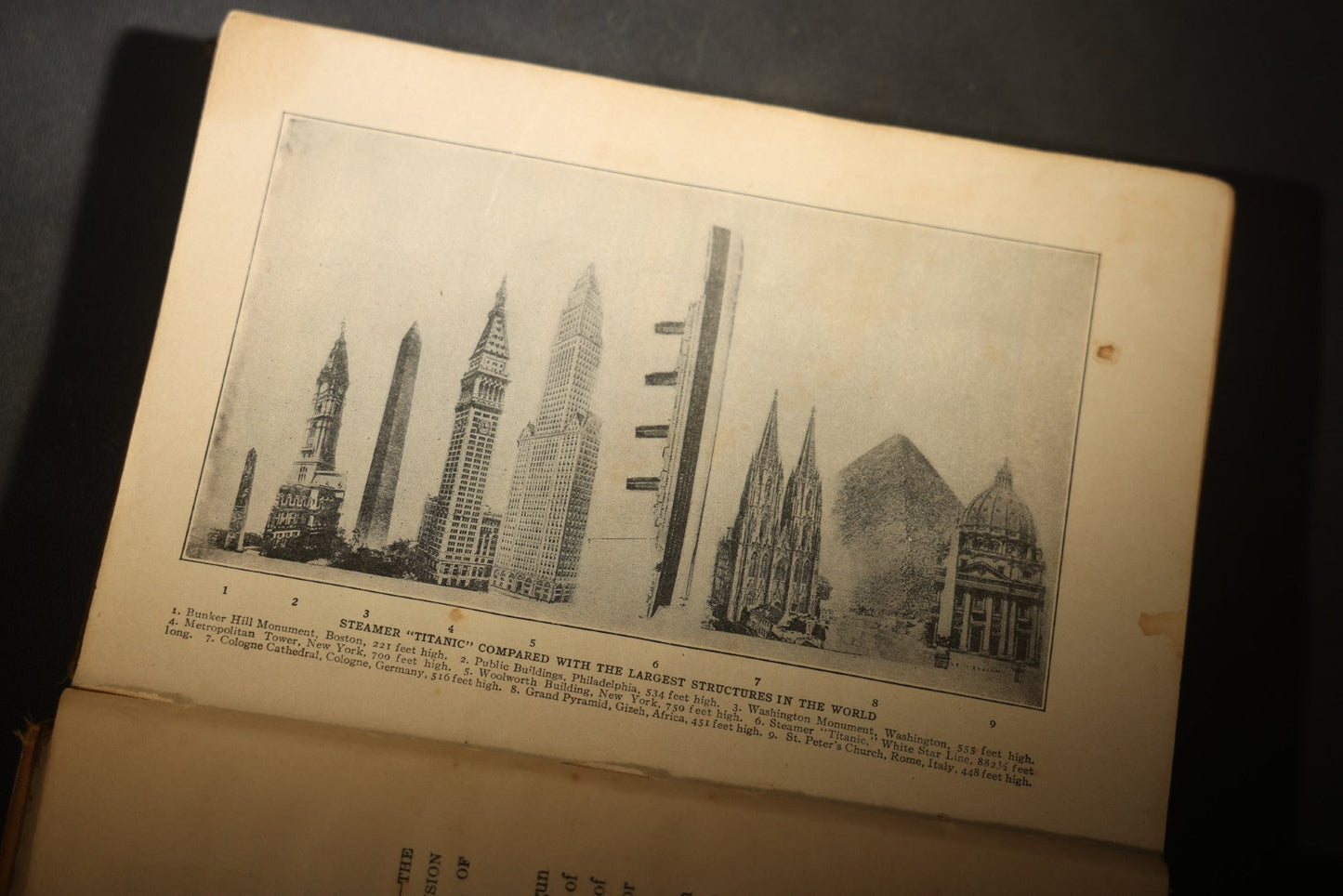 "The Sinking of the Titanic and Great Sea Disasters" Antique Illustrated Book, Edited by Logan Marshall, Copyright L.T. Myers, 1912, poor condition binding