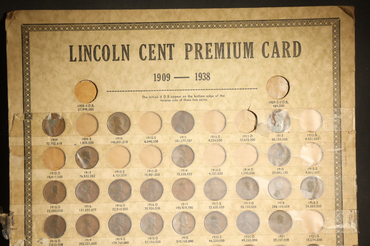 Vintage Lincoln Cent Premium Card 1909-1938, Distributed by J. Oberwise & Co., Los Angeles, California, note all over taped on front, incomplete