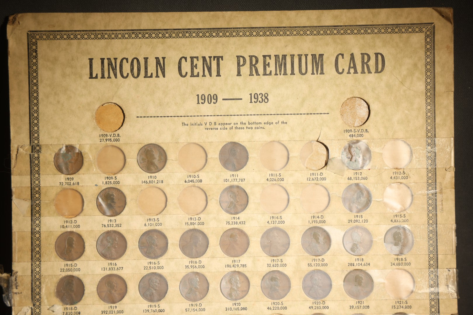 Vintage Lincoln Cent Premium Card 1909-1938, Distributed by J. Oberwise & Co., Los Angeles, California, note all over taped on front, incomplete
