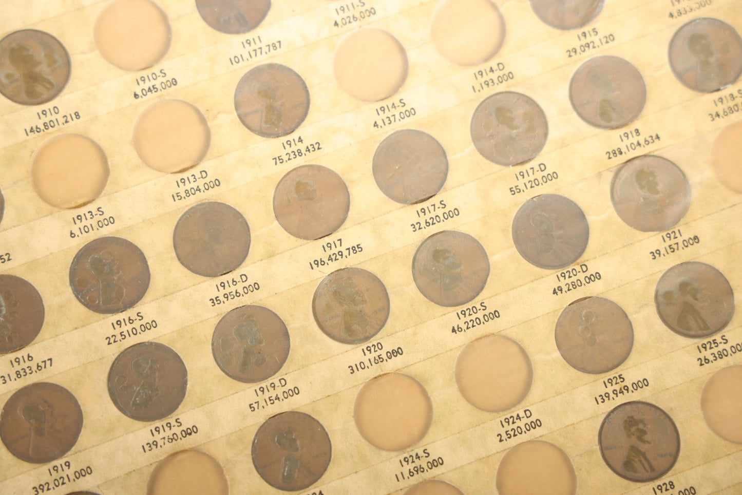Vintage Lincoln Cent Premium Card 1909-1938, Distributed by J. Oberwise & Co., Los Angeles, California, note all over taped on front, incomplete