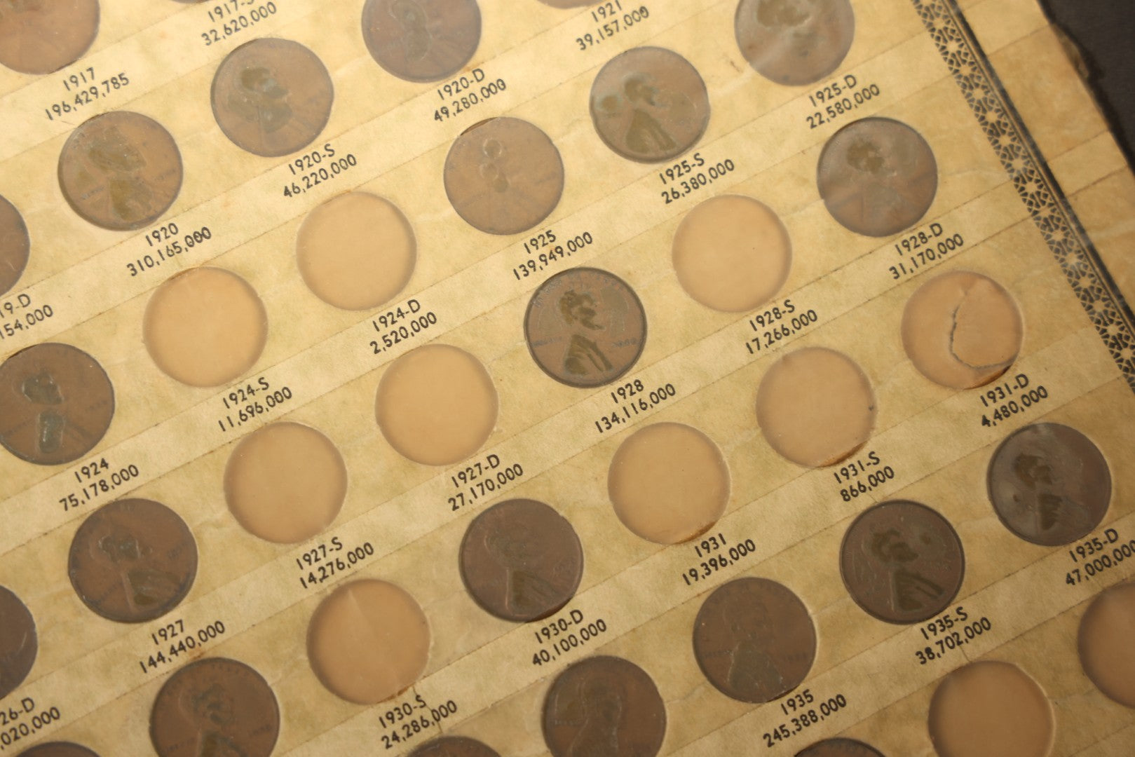 Vintage Lincoln Cent Premium Card 1909-1938, Distributed by J. Oberwise & Co., Los Angeles, California, note all over taped on front, incomplete